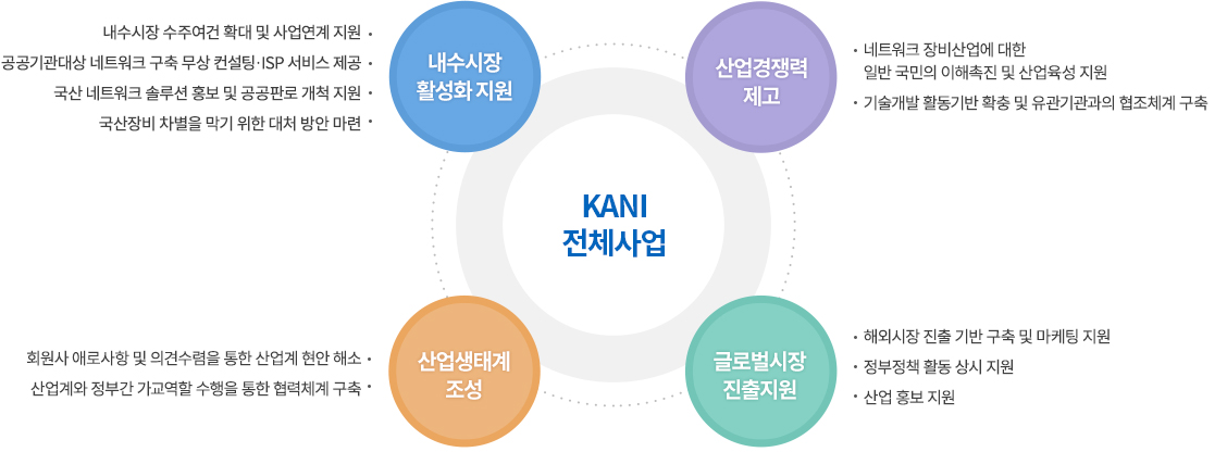 와이즈 토토