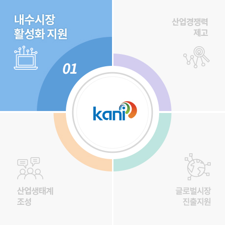 와이즈 토토