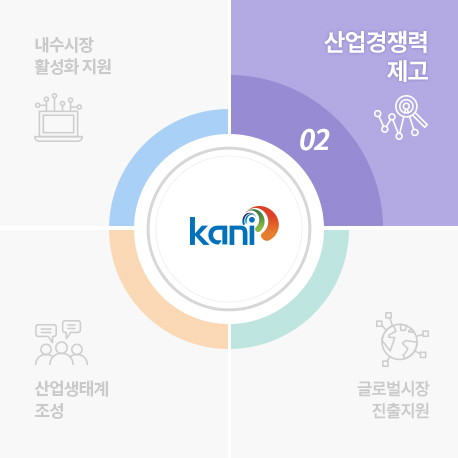 와이즈 토토 라이브 스코어
