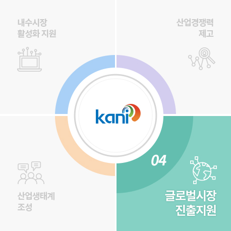 와이즈 토토