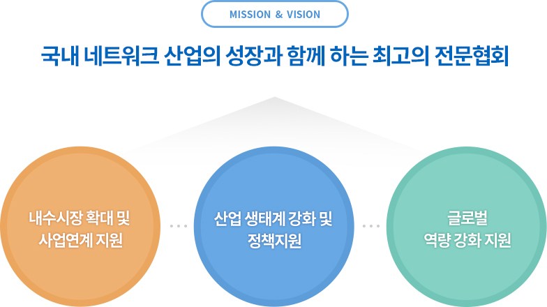 스포츠 토토