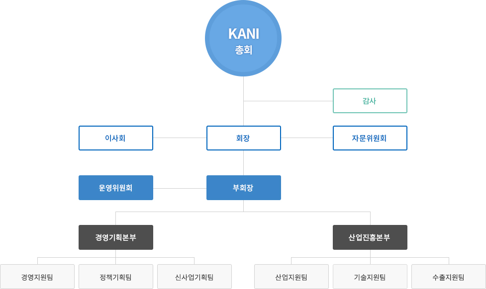와이즈 토토